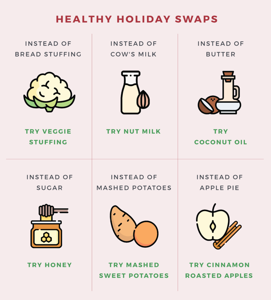 healthy holiday swaps
